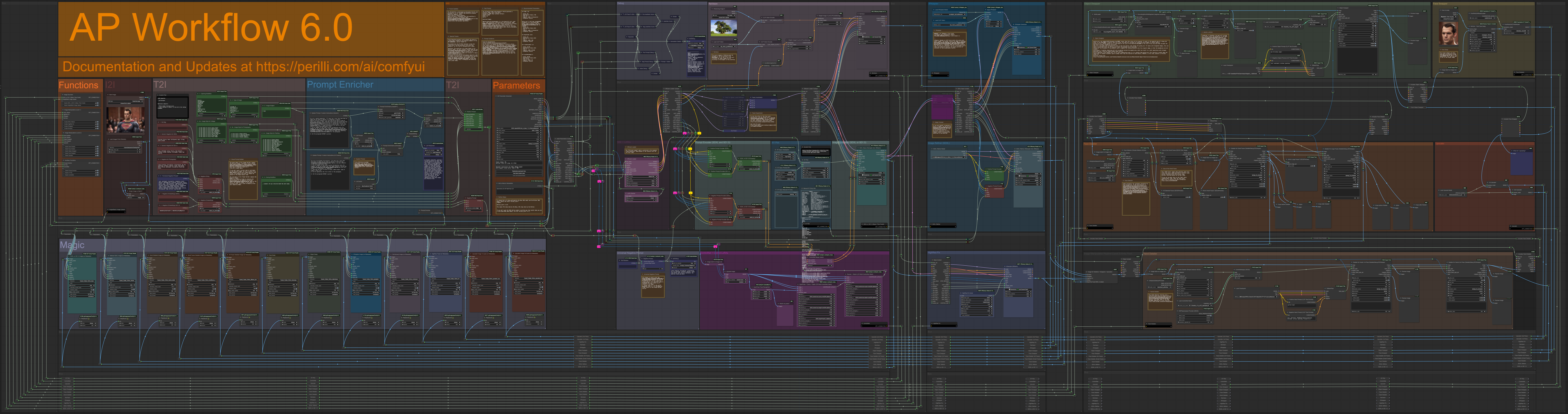 AP Workflow 6.0